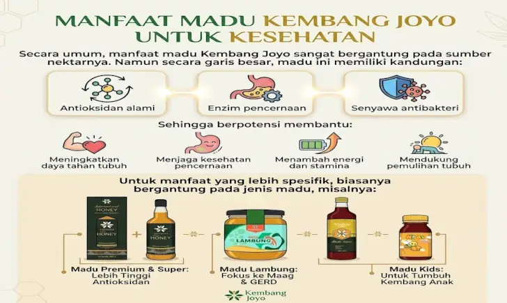 manfaat madu kembang joyo